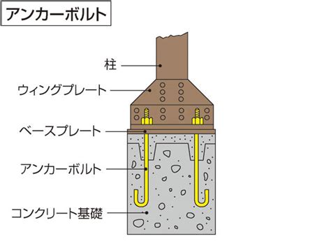 陽 意味|「陽」の意味や使い方 わかりやすく解説 Weblio辞書